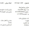 اجاق گاز رومیزی استیل البرز مدل S5956 توکار - Image 4