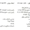 اجاق گاز رومیزی استیل البرز مدل G5904 S توکار - Image 4