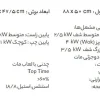 اجاق گاز رومیزی استیل البرز مدل S5910 (Chef) توکار - Image 4